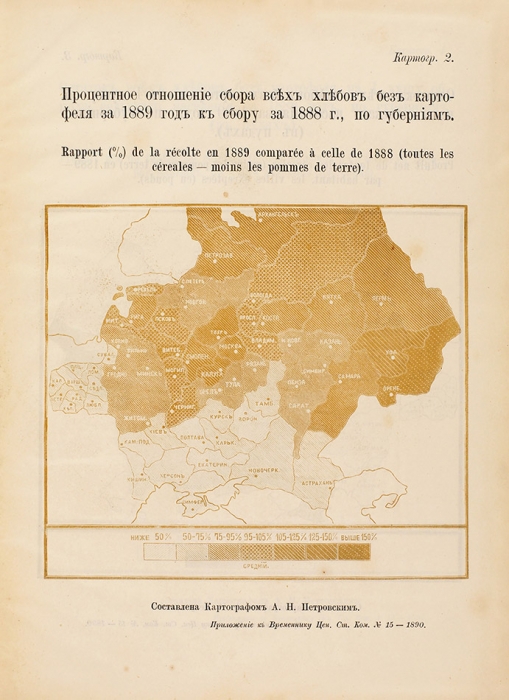 Два издания о данных урожая хлеба в Российской империи. 1890-1893.
